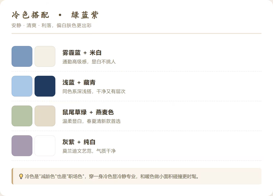 女装冷色搭配配色卡 女装冷色搭配配色卡,包含雾霾蓝加米白通勤高级感、浅蓝加藏青深浅搭配、鼠尾草绿加燕麦色春夏清新、灰紫加纯白莫兰迪文艺四种实用配色方案